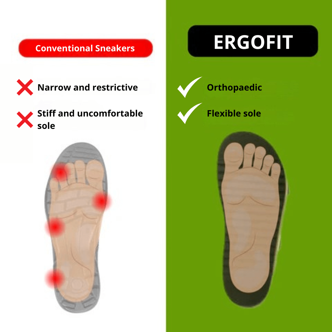 ErgoFit Active - Optimalt stöd, total komfort